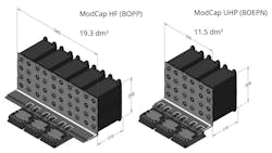 FEM simulation with the same capacitance, voltage, and current requirements: ModCap HF (left), ModCap UHP (right) FEM simulation with the same capacitance, voltage, and current requirements: ModCap HF (left), ModCap UHP (right)