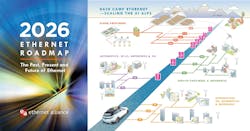 Ethernet’s expanding role in AI, automotive, enterprise, cloud, manufacturing, and next-gen connectivity Ethernet’s expanding role in AI, automotive, enterprise, cloud, manufacturing, and next-gen connectivity