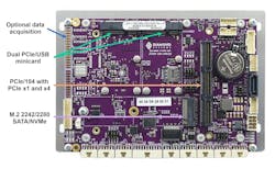 Expansion board provides interfaces and connections from the COM Express motherboard Expansion board provides interfaces and connections from the COM Express motherboard