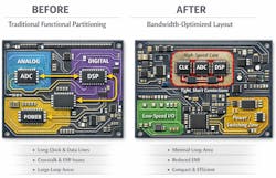 Differences between the traditional approach to plotting out a PCB and the bandwidth-optimized approach Differences between the traditional approach to plotting out a PCB and the bandwidth-optimized approach
