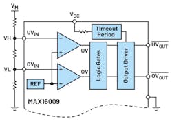 One channel of the MAX16009 window voltage supervisor One channel of the MAX16009 window voltage supervisor