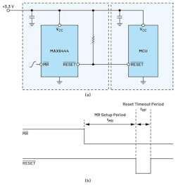 MAX6444 reset circuit with manual reset MAX6444 reset circuit with manual reset