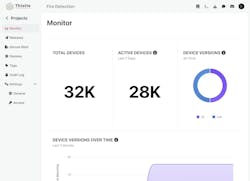 Control Center shows the total amount of devices and their firmware versions Control Center shows the total amount of devices and their firmware versions