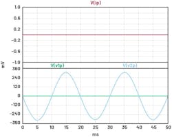 Voltage and current channel values for relay opened contacts Voltage and current channel values for relay opened contacts