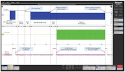 RCD AC error detected during a charging session in state C RCD AC error detected during a charging session in state C