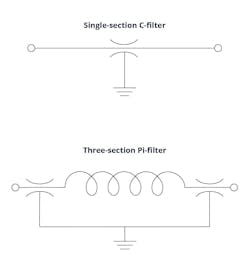 Common low-pass filter configurations Common low-pass filter configurations