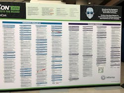 DesignCon 2026 papers presentation agenda wall DesignCon 2026 papers presentation agenda wall