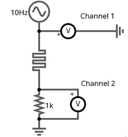 Technique of measuring the voltage across a known shunt resistor was used to determine current flow Technique of measuring the voltage across a known shunt resistor was used to determine current flow