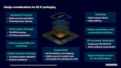 Issues that designers will encounter while developing with 3D IC solutions Issues that designers will encounter while developing with 3D IC solutions