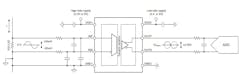 AMC0x02D precision amplifiers function as an isolated interface AMC0x02D precision amplifiers function as an isolated interface