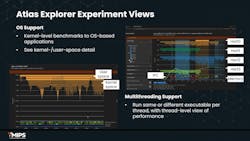 MIPS Atlas Explorer MIPS Atlas Explorer