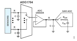 Allowing one of four sensor inputs to be selected as the input to a single analog-to-digital converter Allowing one of four sensor inputs to be selected as the input to a single analog-to-digital converter