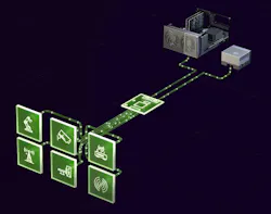 3. NVIDIA’s Holoscan Sensor Bridge (HSB) is designed to simplify sensor Ethernet connectivity. 3. NVIDIA’s Holoscan Sensor Bridge (HSB) is designed to simplify sensor Ethernet connectivity.