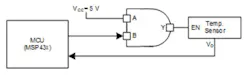 SN74LVC1G08B-Q1 single two-input positive-AND gate SN74LVC1G08B-Q1 single two-input positive-AND gate