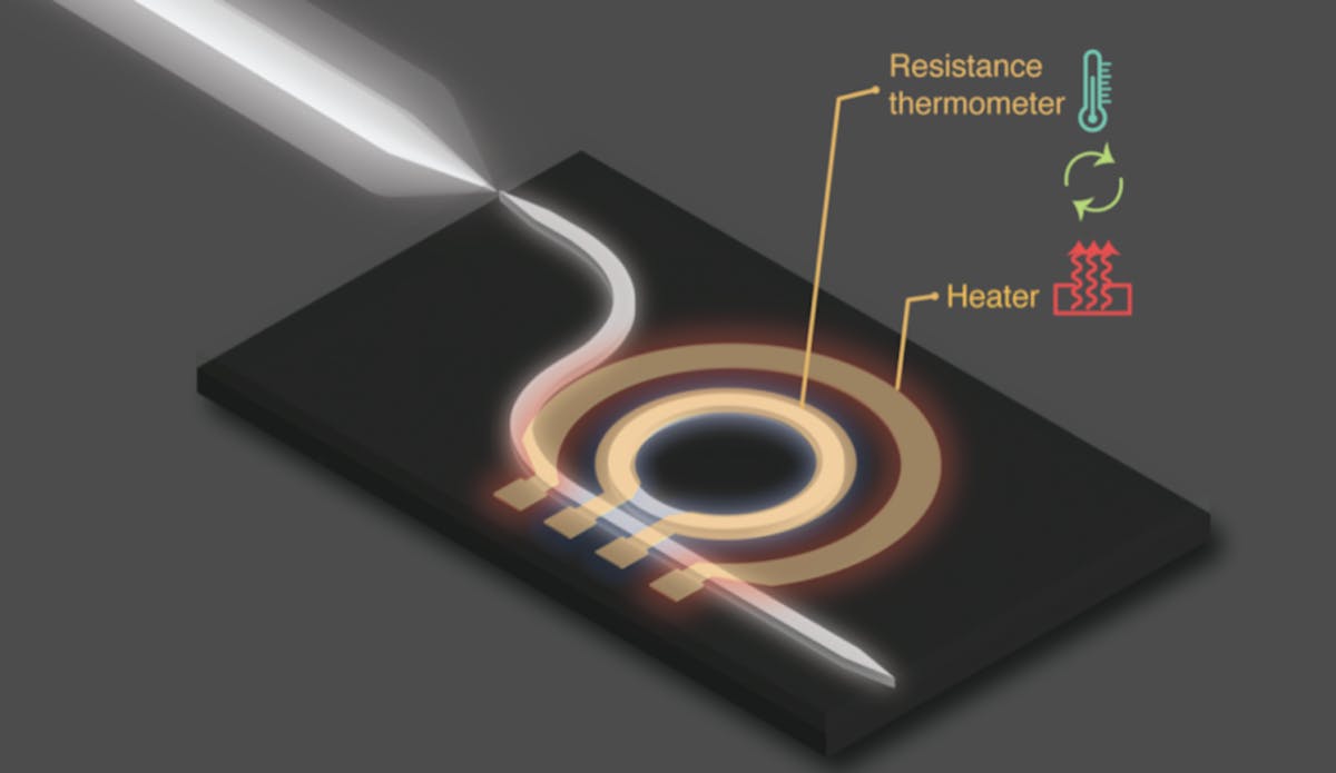 ed_interest_photonics_temp_stability_eye_candyprom
