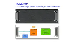 TQMC401 QMC module TQMC401 QMC module
