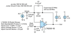 Starting point for a bipolar supply transimpedance amplifier stage Starting point for a bipolar supply transimpedance amplifier stage