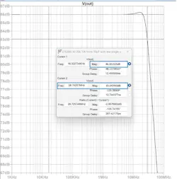 Small signal bandwidth for the single-supply design of the tee network Small signal bandwidth for the single-supply design of the tee network