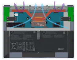Parallel air flow significantly reduces system impedance Parallel air flow significantly reduces system impedance