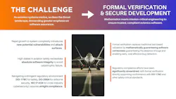 Formal methods fit the realities of modern, software-driven critical systems Formal methods fit the realities of modern, software-driven critical systems