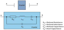 Quartz-crystal equivalent electrical model Quartz-crystal equivalent electrical model