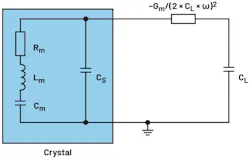 Equivalent circuit Equivalent circuit