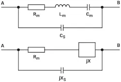 Alternate crystal model Alternate crystal model