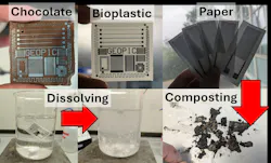 University of Glasgow developed biodegradable PCBs University of Glasgow developed biodegradable PCBs
