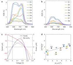 Energy extraction from the quantum battery as electrical work Energy extraction from the quantum battery as electrical work