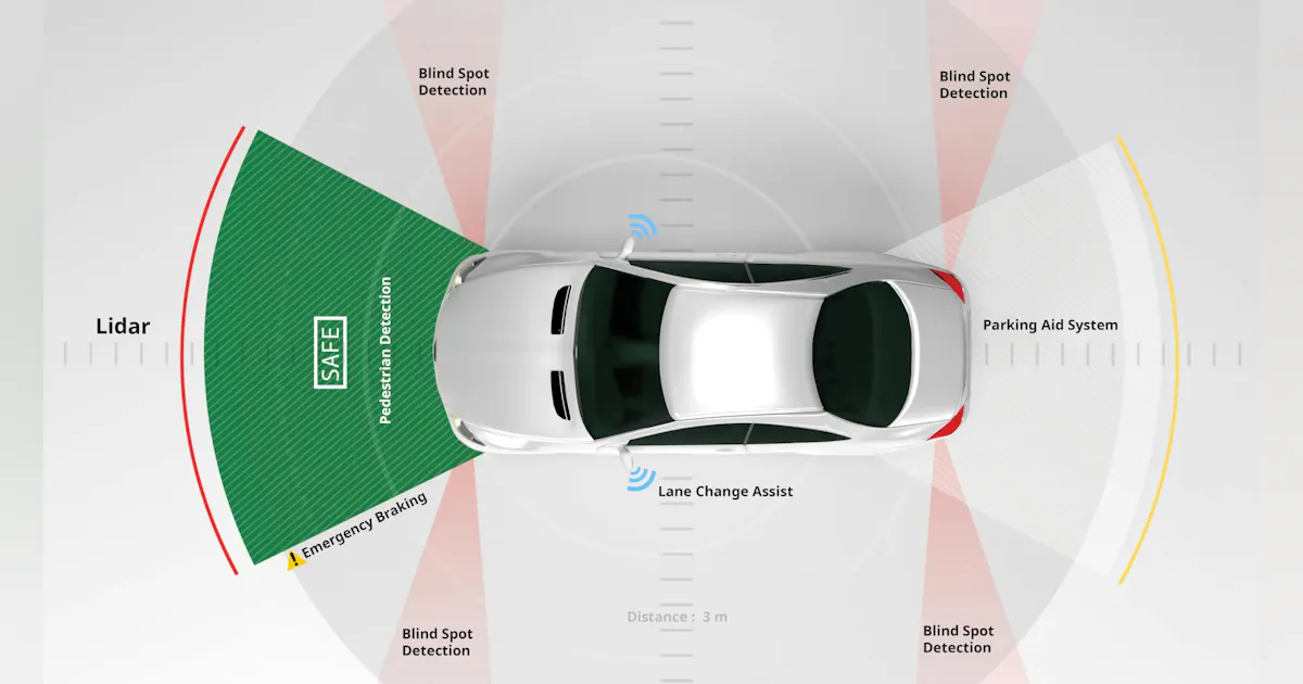 TechXchange: LiDAR Time-of-Flight Sensors | Electronic Design