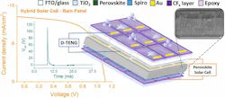 Device functions as a solar-powered energy harvester and a triboelectric rain-powered harvester Device functions as a solar-powered energy harvester and a triboelectric rain-powered harvester