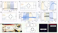 Proof-of-concept of multisource energy harvesting Proof-of-concept of multisource energy harvesting