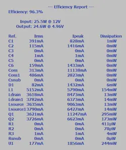 Overall efficiency of the original buck converter Overall efficiency of the original buck converter