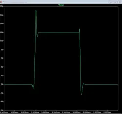 Switching node ringing using 1.5 Ω + 10,000 pF snubber values Switching node ringing using 1.5 Ω + 10,000 pF snubber values