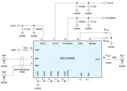 Schematic=using the ADL6346B shows the differential input and single-ended output. Schematic=using the ADL6346B shows the differential input and single-ended output.