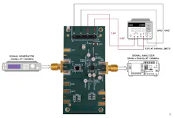 Test setup need to use the ADL6346-EVALZB is direct and clear Test setup need to use the ADL6346-EVALZB is direct and clear