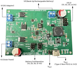Physical layout of the single-board solution Physical layout of the single-board solution
