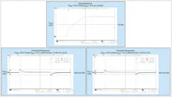 4. Step and transient response analysis. 4. Step and transient response analysis.