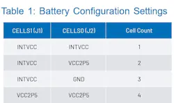 Battery configuration settings Battery configuration settings