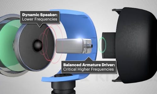 Balanced Armature Multiple Drivers and Hybrid Systems | Electronic Design