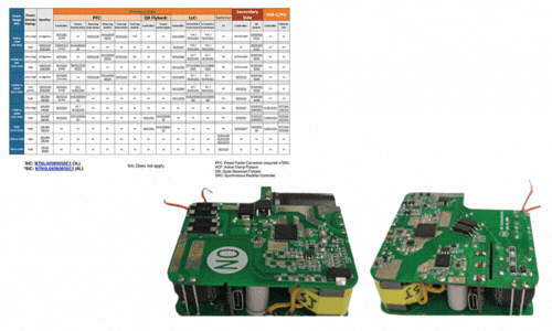 onsemi_power_select