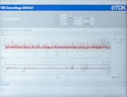 TDK SensorStage development and evaluation system TDK SensorStage development and evaluation system