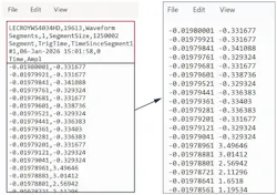 Editing the CSV file from the oscilloscope with LTspice Editing the CSV file from the oscilloscope with LTspice