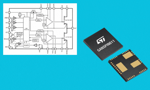 GaNSPIN™: Precision Motion Control, Reinvented | Electronic Design