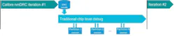 fig1standarditerationflow fig1standarditerationflow