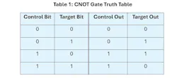 table1 table1