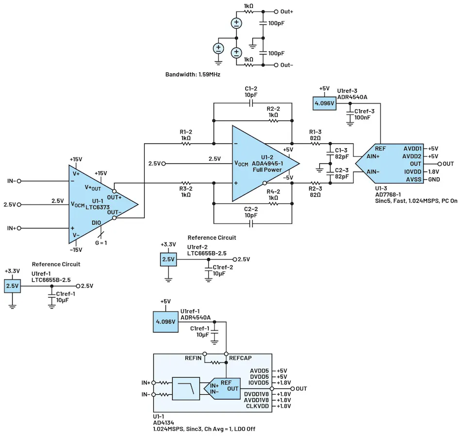 DC signal measurement circuit DC signal measurement circuit