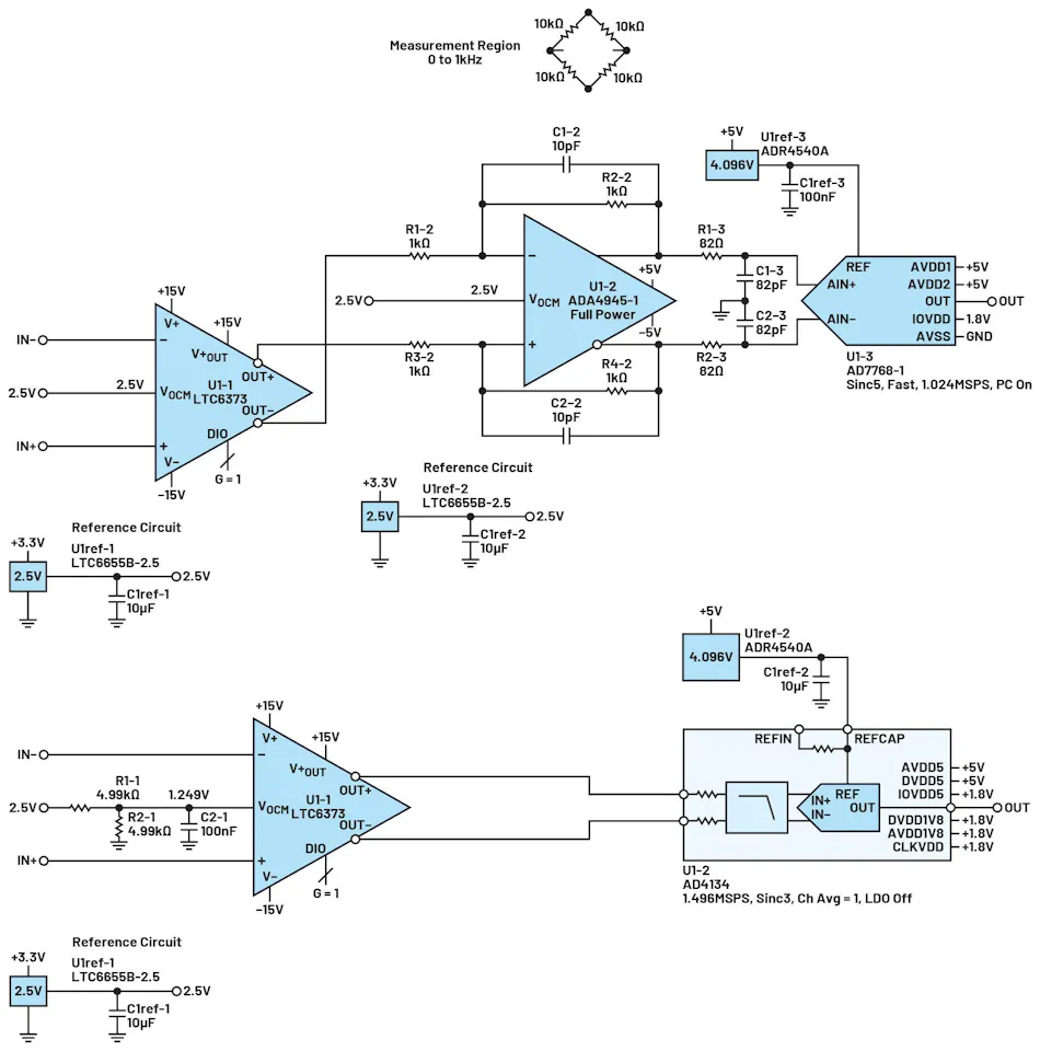 Pressure sensor measurement circuit Pressure sensor measurement circuit