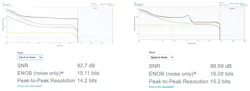 Pressure sensor measurement result Pressure sensor measurement result