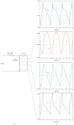 Output capacitor with parasitic parameters: (a) simplified circuit; (b) output voltage waveforms Output capacitor with parasitic parameters: (a) simplified circuit; (b) output voltage waveforms